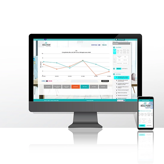 site web Régiperf