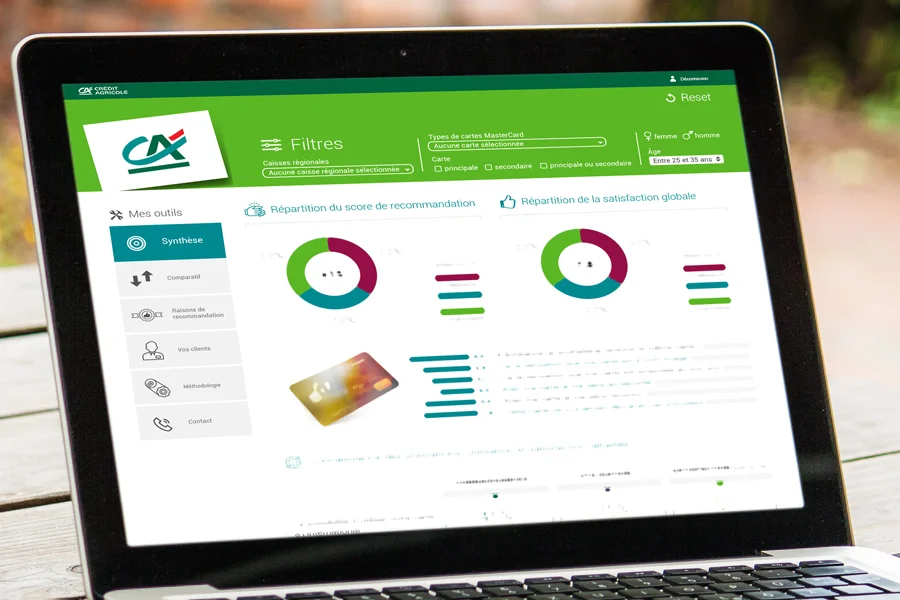 site web Crédit Agricole