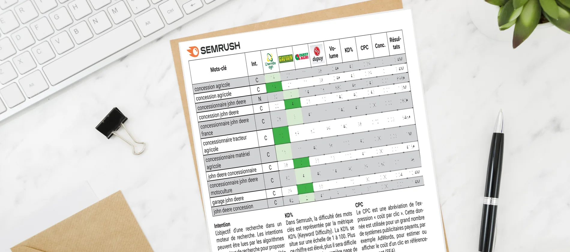 slider 2 audit