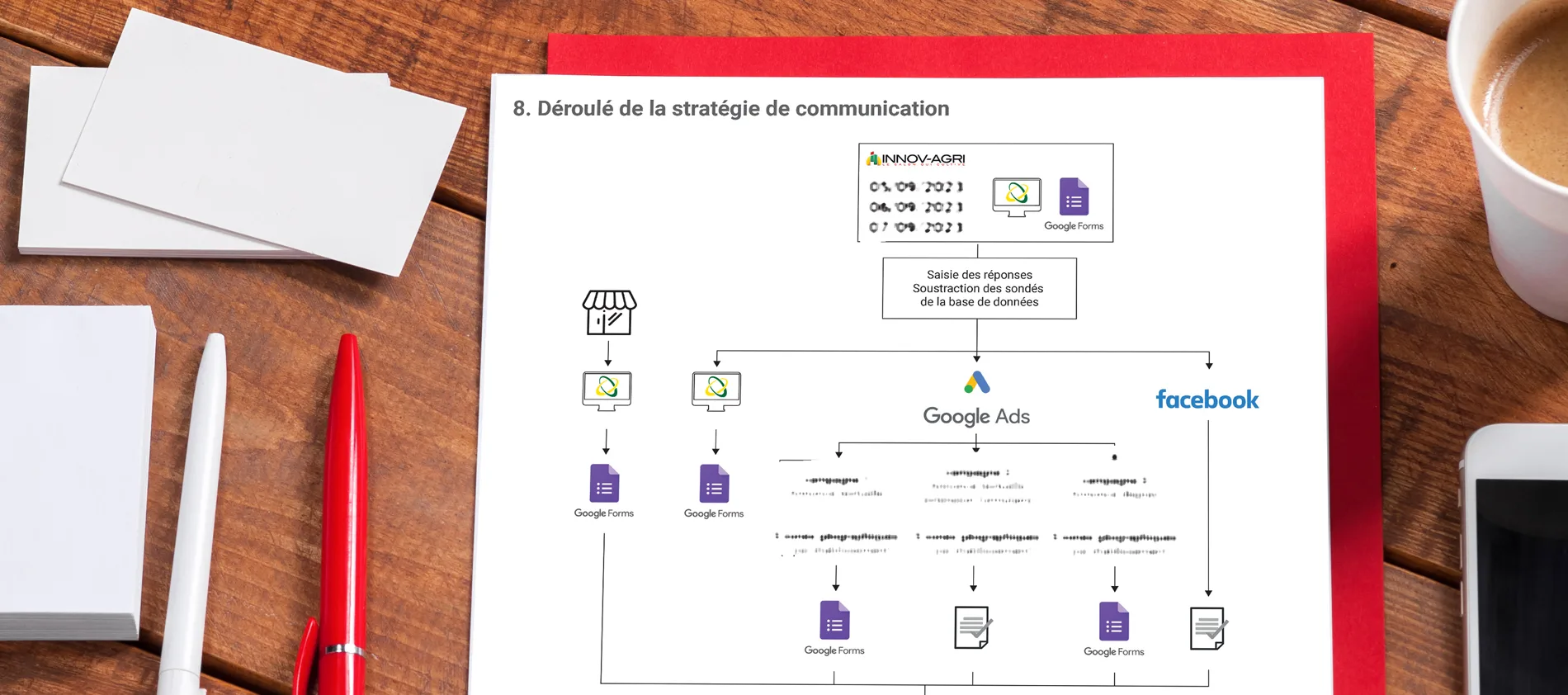 slider 1 strategie